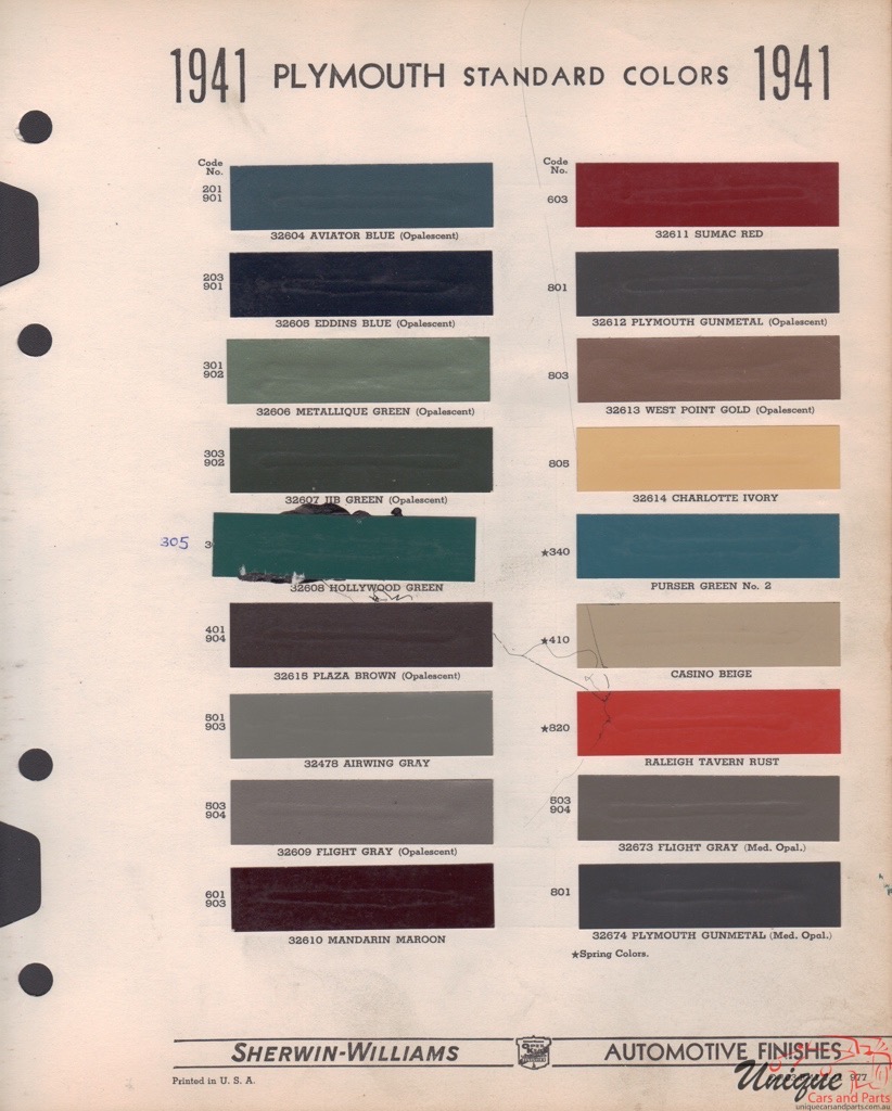 1941 Plymouth Paint Charts Williams 1